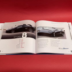 16: Pictorial History of Cizeta Automobili