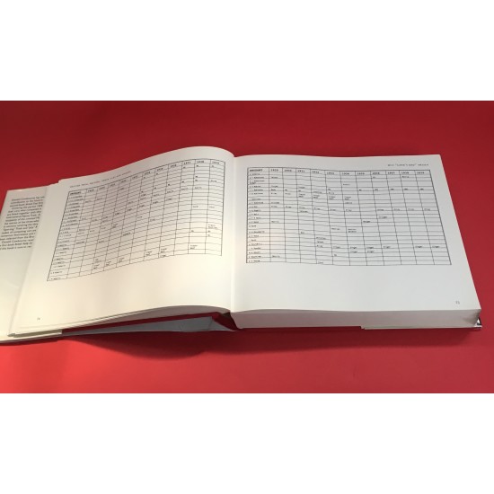 British Trial Drivers Their Cars and Awards 1929-1939