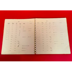 Benson & Hedges International Circuit of Ireland 1975 - Road Book