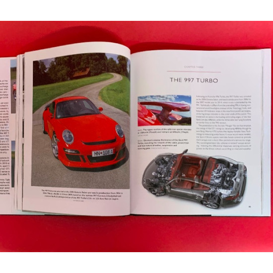 Porsche Water-Cooled Turbos 1979-2019