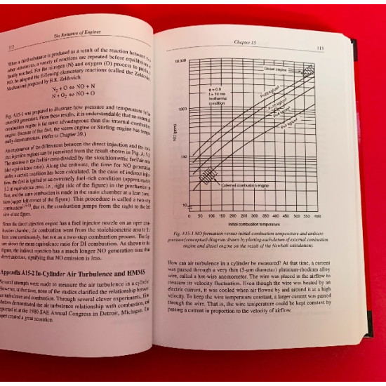 The Romance of Engines The Romance of Engines