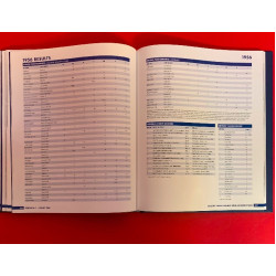 Formula 1 Car by Car 1950-59