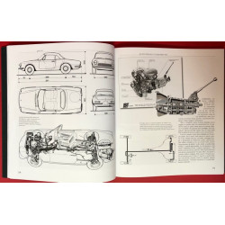 Fiat 124 Spider, Coupe e Abarth - Le Vetture Che Hanno Fatto La Storia