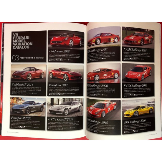 Scramble Archive - V8 Ferrari 