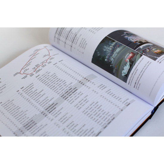 Porsche 993 GT2 Porsche 993 GT2