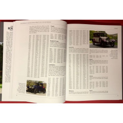 Coachwork on Rolls-Royce - Twenty, 20/25, 25/30 and Wraith 1922-1939