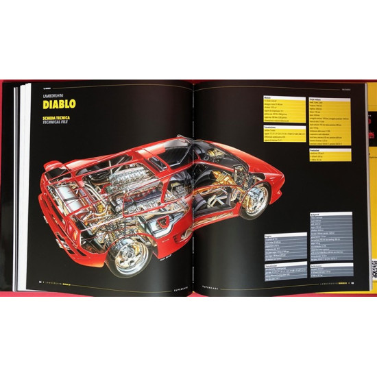 Supercars - Lamborghini Diablo Supercars - Lamborghini Diablo