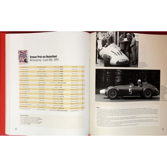 Tous les chassis des Grands Prix de Formule 1 en championnat du monde Tome 1: 1950-1960