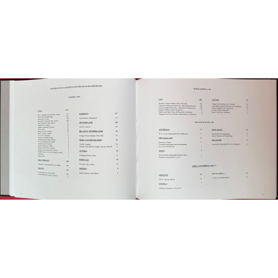 The Dino Register 206 GT - 246 GT - 246 GTS