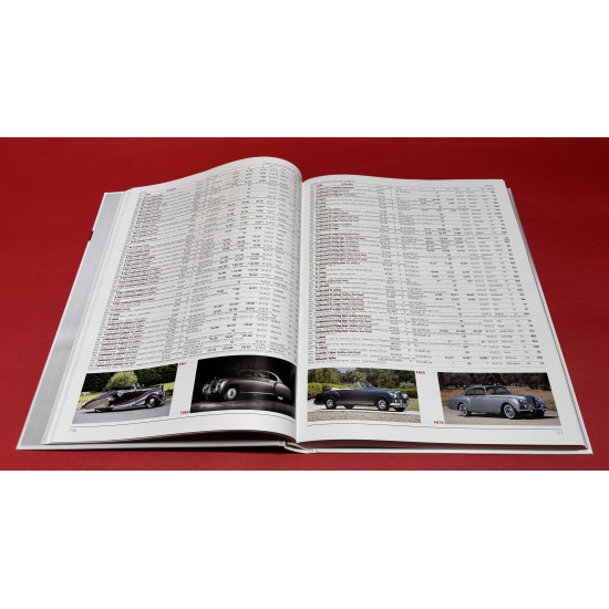 Classic Car Auction Yearbook 2024 September 1 - 2025 August 31