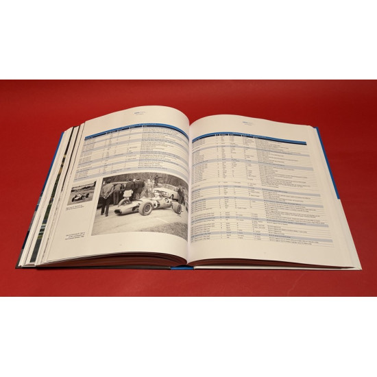 MATRA Sports L’histoire, les châssis, les moteurs