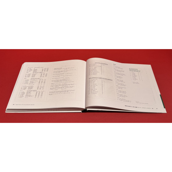 Great Auclum National Speed Hill Climb 1938-1974 - Standard Edition