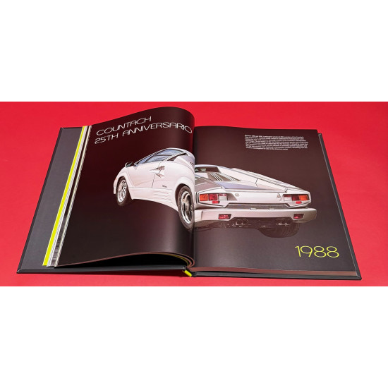 Lamborghini - Past, Present, Future