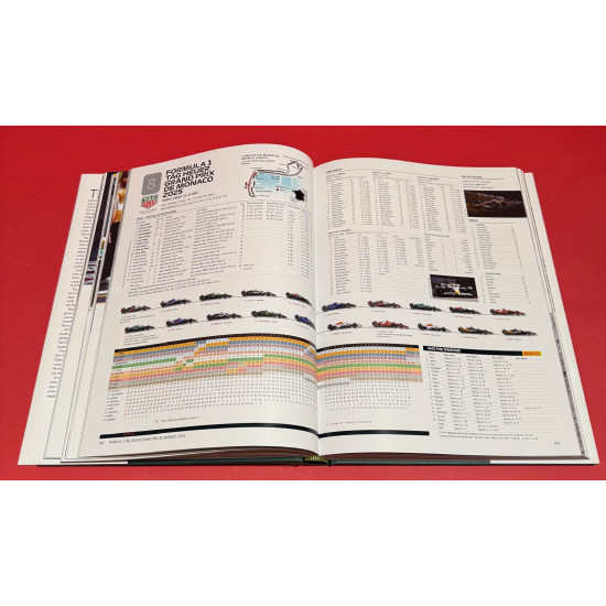 Autocourse 2025-2026 Autocourse 2025-2026