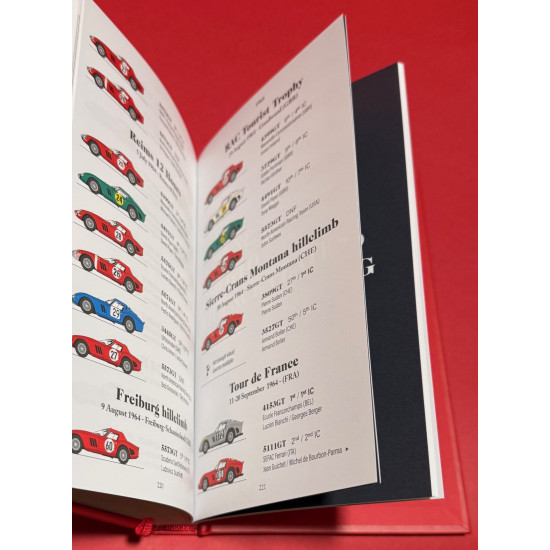 The Ferrari 250 GTO Spotting Guide The Ferrari 250 GTO Spotting Guide