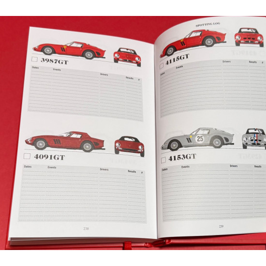 The Ferrari 250 GTO Spotting Guide The Ferrari 250 GTO Spotting Guide