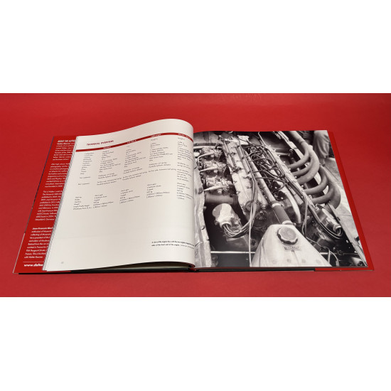 Maserati 250F: A Legendary Formula 1 Car