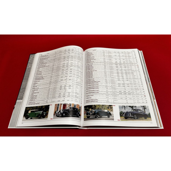 Classic Car Auction Yearbook 2025–2026 Classic Car Auction Yearbook 2025–2026