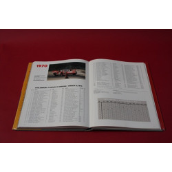 Sebring - The Official History of America's Great Sports Car Race