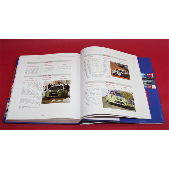 Ford RS200 to Focus WRC - The Fabulous Destiny of the Ford Rally Cars