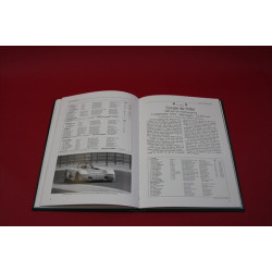 Championnat D'Europe des Sport-Protos 2 litres 1970-1975