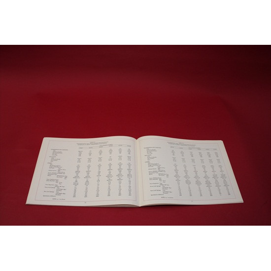 The Spyder California A Ferrari of Particular Distinction