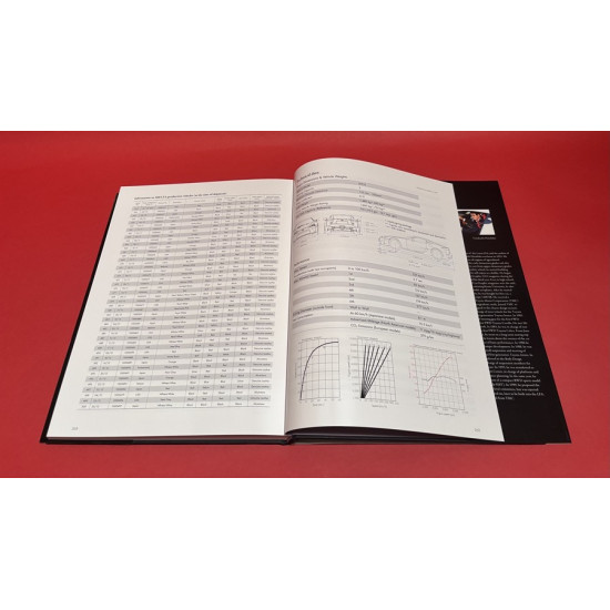 LFA -The Roar of an Angel