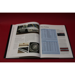 Original Porsche 924/944/968