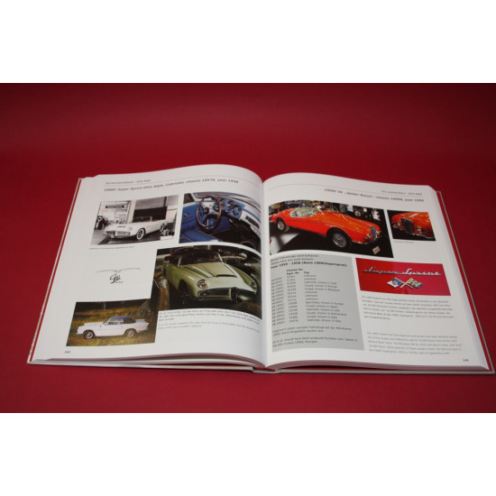 Millenove Alfa Romeo 1900 Millenove Alfa Romeo 1900