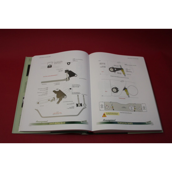 Jaguar XK120 Explored