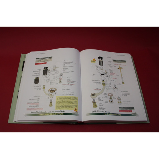 Jaguar XK120 Explored