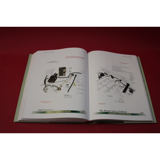 Jaguar XK120 Explored