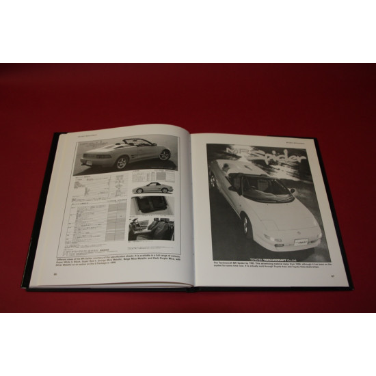 Toyota MR2 Japan's First Mid-Engined Production Car