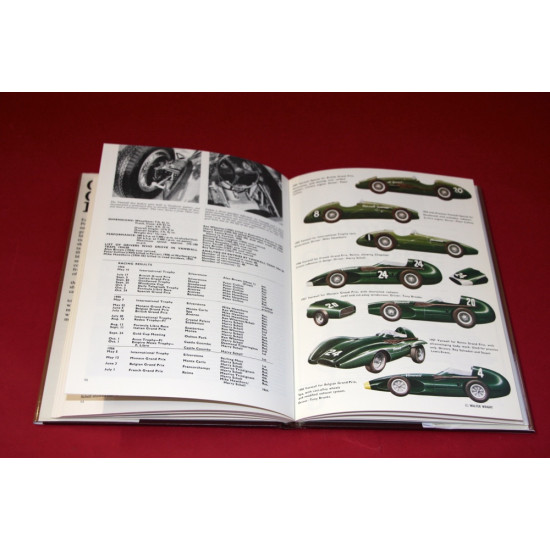 Classic Car Profiles  Volume 1