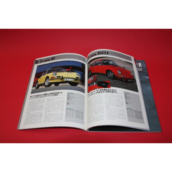 Porsche File Porsche File