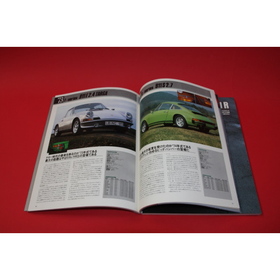 Porsche File Porsche File