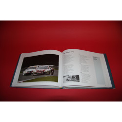 The Spa 24 Hours A History