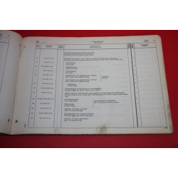 Mercedes-Benz Type 300 SL Roadster Spare Parts List Edition C