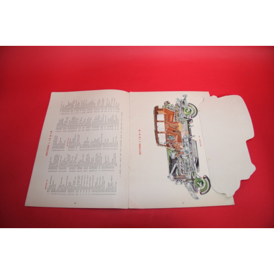 The Modern Motor Car The Modern Motor Car