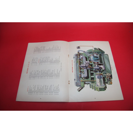 The Modern Motor Car The Modern Motor Car