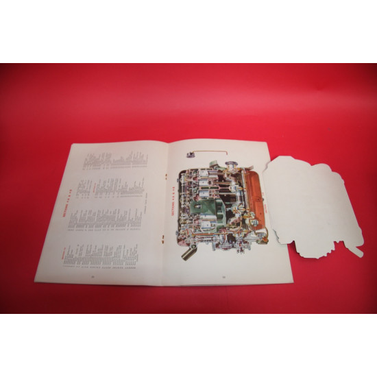 The Modern Motor Car The Modern Motor Car