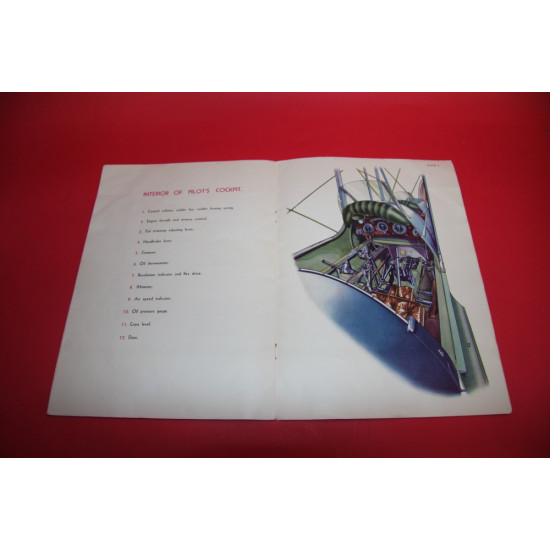 The Modern Aeroplane