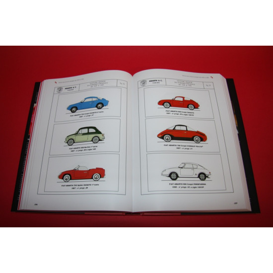 Abarth: The Scorpion's Tale (1949-1972) Abarth: The Scorpion's Tale (1949-1972)