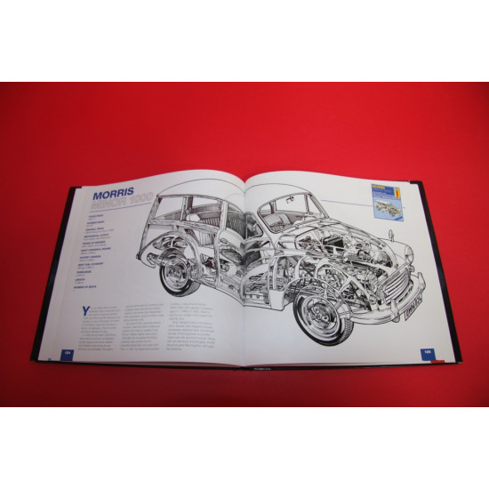 The Classic Cutaway The Classic Cutaway