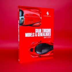 Gran Turismo Models & Genealogies 1947-2015