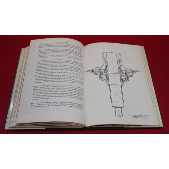 The 6C 1750 Alfa Romeo