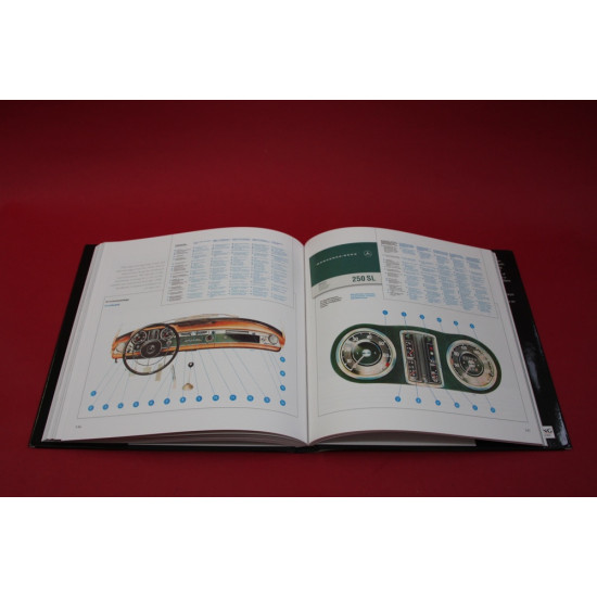 Mercedes-Benz SL W113 Series 1963 to 1971