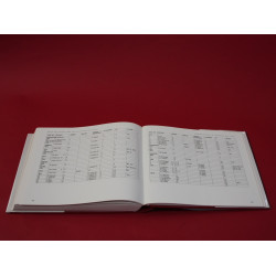 British Trial Drivers Their Cars Motor Cycles And Awards 1902-1914